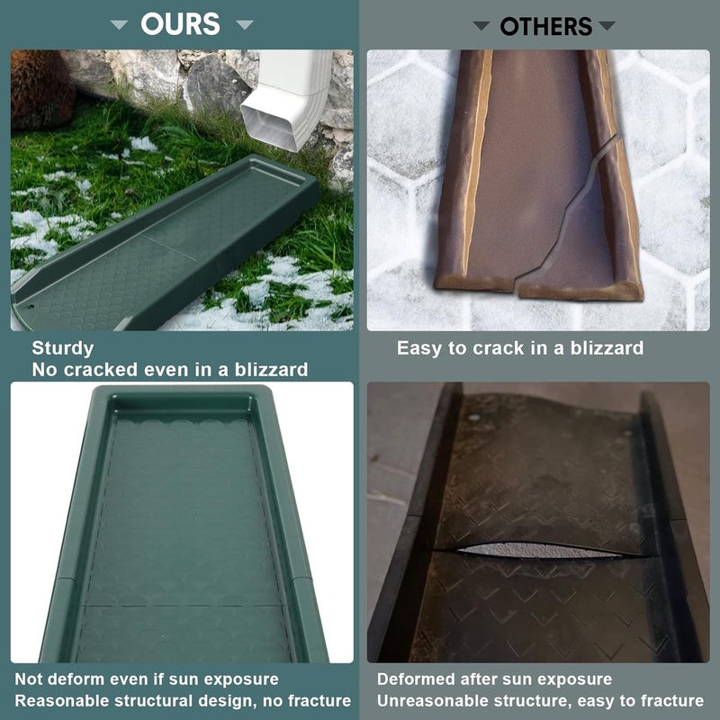 plusgutter Rain Gutter Downspout Splash Block, Gutter Downspout Extensions for Water Drainage, 24" Gutter Splash Guards Downspout Extender, Fixable Down spout Drain Trays with PE Nails(2 Pack, Green) - Image 3